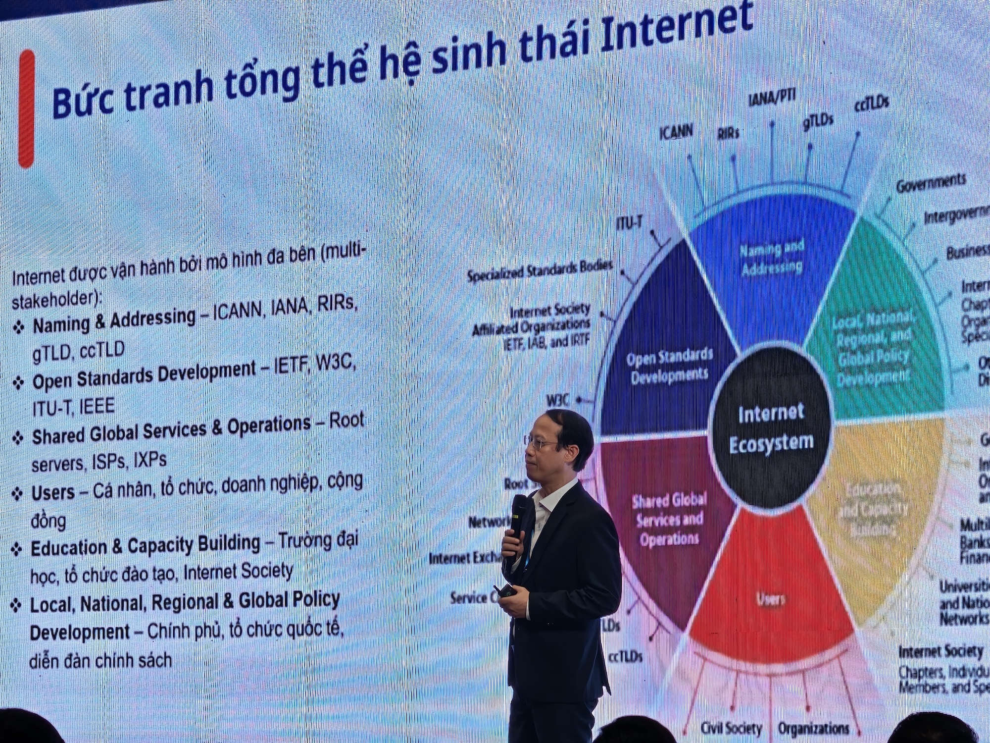 Internet Việt Nam đang được bảo vệ như thế nào trước AI, lừa đảo và các cuộc tấn công vô hình?- Ảnh 1.