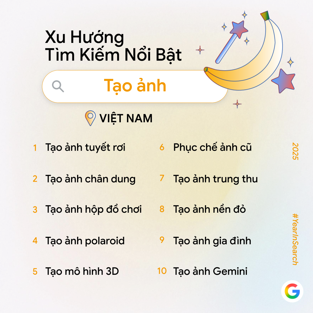 Google công bố trend tìm kiếm năm nay: Không còn Google công bố trend tìm kiếm năm nay: Không còn