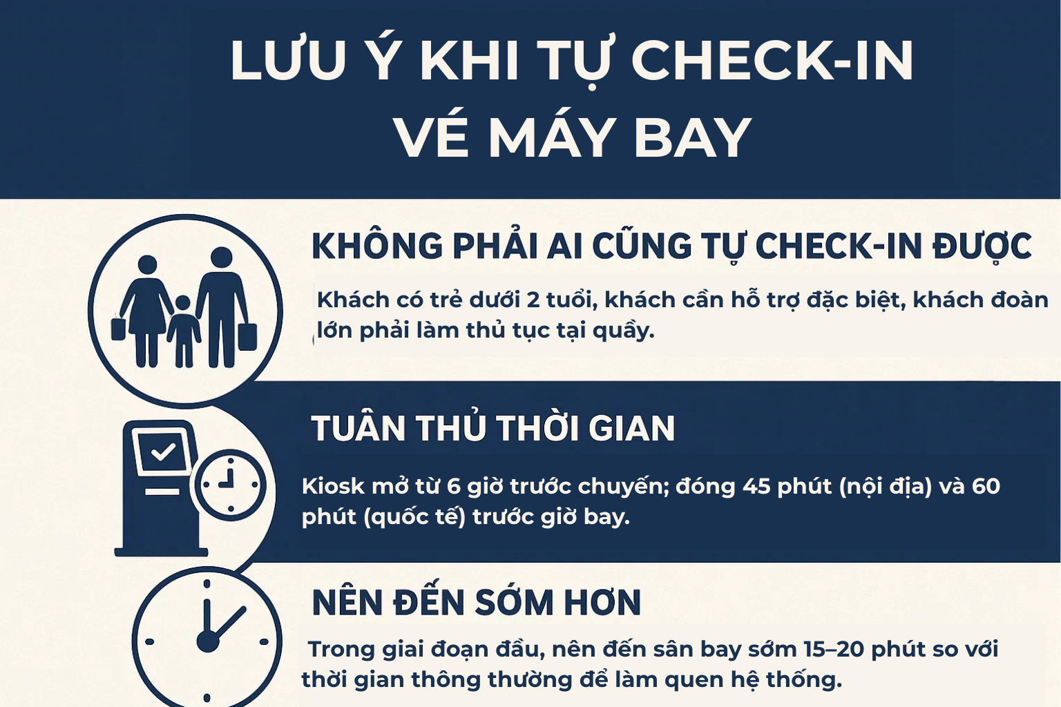 Không tới quầy, người không có hành lý ký gửi, không thuộc nhóm đặc biệt, sẽ check-in vé máy bay thế nào?- Ảnh 6. Không tới quầy, người không có hành lý ký gửi, không thuộc nhóm đặc biệt, sẽ check-in vé máy bay thế nào?- Ảnh 6.