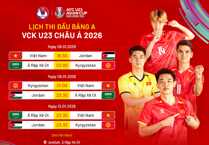 Kyrgyzstan - đối thủ tiềm tàng của Việt Nam tại giải U23 châu Á - 1