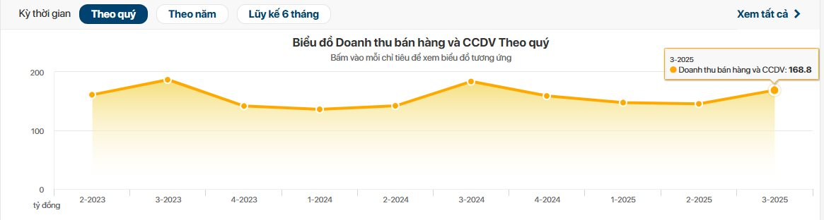 Lần đầu tiên có nhà sách 'không ngủ' trên đất vàng Nguyễn Huệ- Ảnh 3.