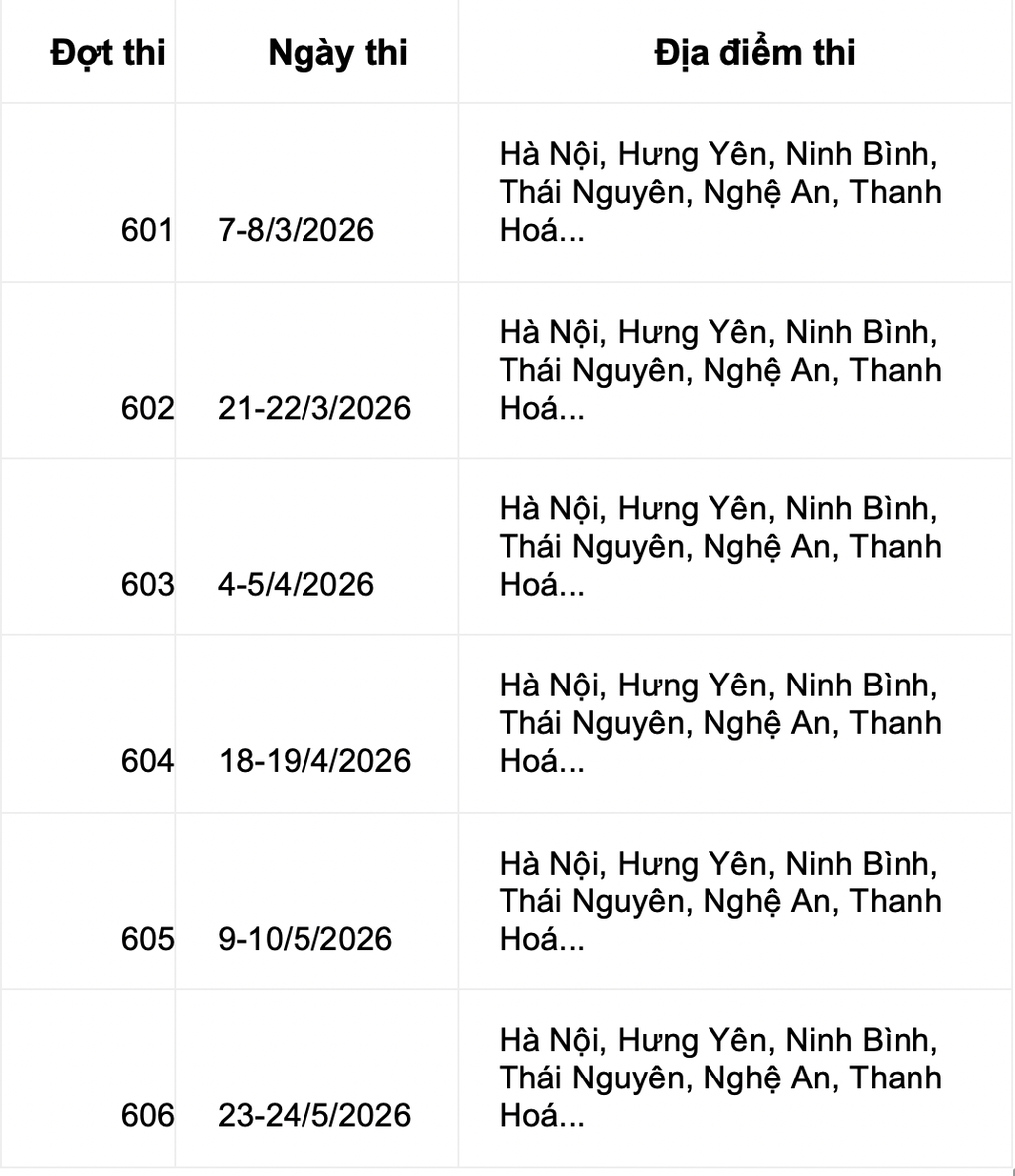 Lịch thi đánh giá năng lực, đánh giá tư duy 6 trường ĐH hot năm 2026 - 1