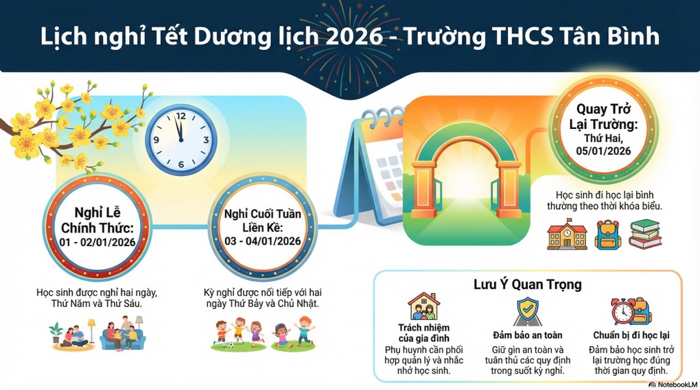 Loạt trường cho nghỉ Tết Dương lịch 4 ngày, sinh viên nói gì? - 2