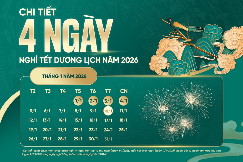 Loạt trường cho nghỉ Tết Dương lịch 4 ngày, sinh viên nói gì? - 1