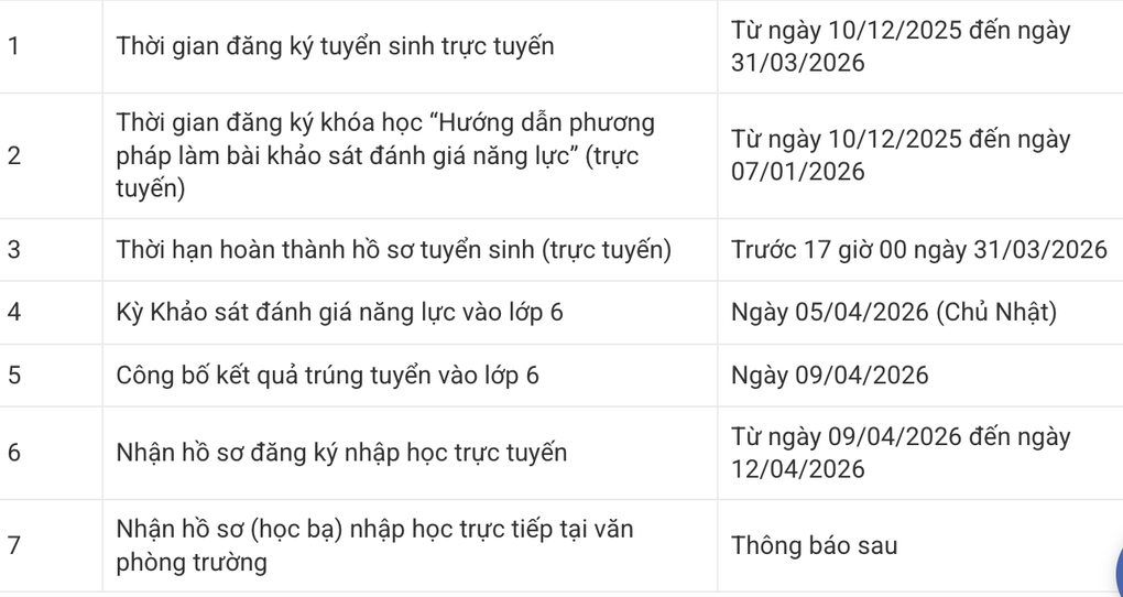 Loạt trường hot Hà Nội công bố lịch tuyển sinh lớp 6 năm học 2026-2027 - 2