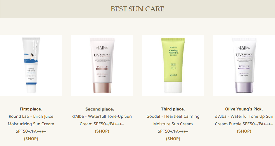 4 kem chống nắng phá đảo doanh số Olive Young 2025: Mỏng nhẹ, ráo mịn, chị em toàn cầu mê tít- Ảnh 1. 4 kem chống nắng phá đảo doanh số Olive Young 2025: Mỏng nhẹ, ráo mịn, chị em toàn cầu mê tít- Ảnh 1.