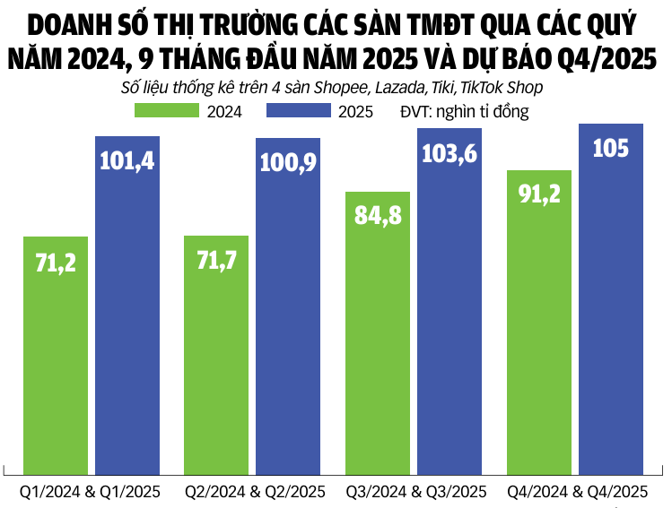 hàng chính hãng - Ảnh 2.