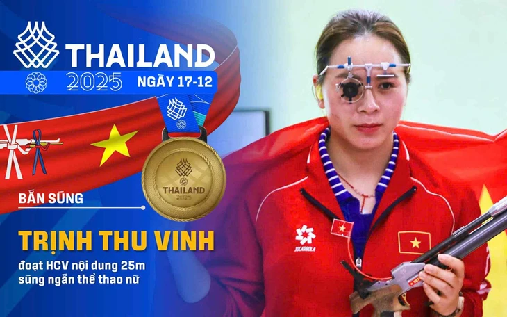 'Mưa vàng' từ vật, đua thuyền và đấu kiếm giúp Việt Nam giành 16 HCV trong ngày 17-12 1 'Mưa vàng' từ vật, đua thuyền và đấu kiếm giúp Việt Nam giành 16 HCV trong ngày 17-12 - Ảnh 1.