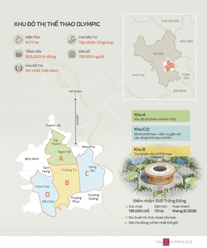 Quy hoạch dự án khu đô thị thể thao Olympic, Hà Nội. Đồ họa: Tạ Lư