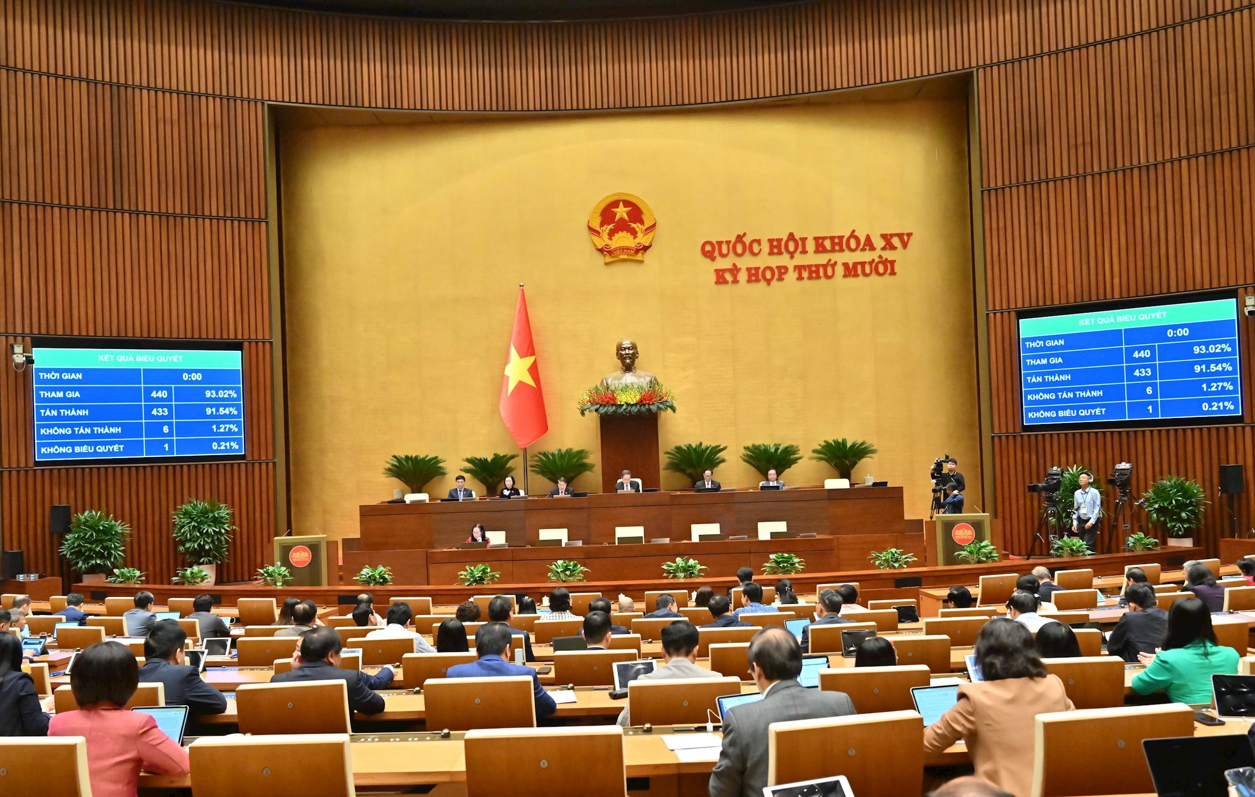 Ngày 31-5 là "Ngày toàn dân tiết kiệm, chống lãng phí" 1 Ngay 31 5 la Ngay toan dan tiet kiem chong lang