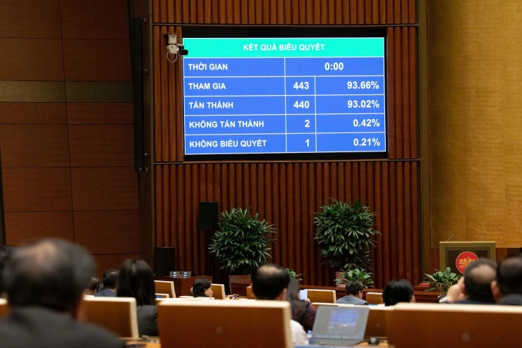 Người dân chính thức được khám sức khỏe định kỳ, khám sàng lọc miễn phí 1 Quốc hội thông qua Luật Phòng bệnh. Ảnh: Quốc hội