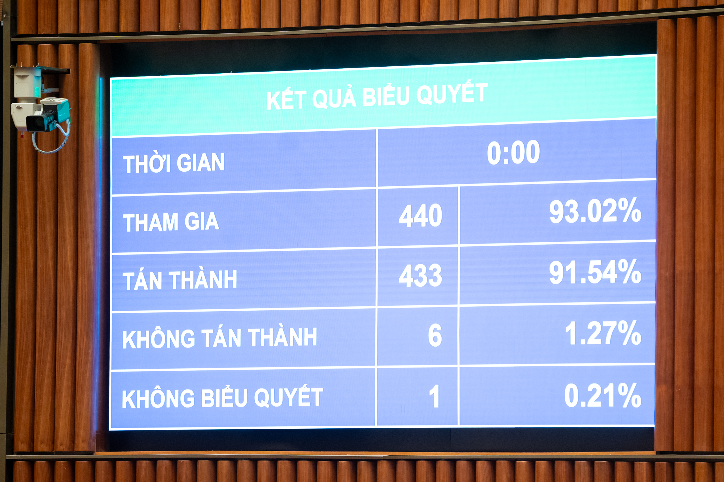 Người đấu tranh chống lãng phí và người thân sẽ được bảo vệ 1 chống lãng phí - Ảnh 1.