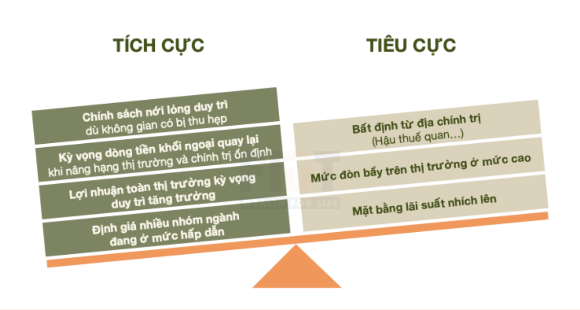 Nhà đầu tư mới có nên xuống tiền vào chứng khoán thời điểm này? - Ảnh 2.