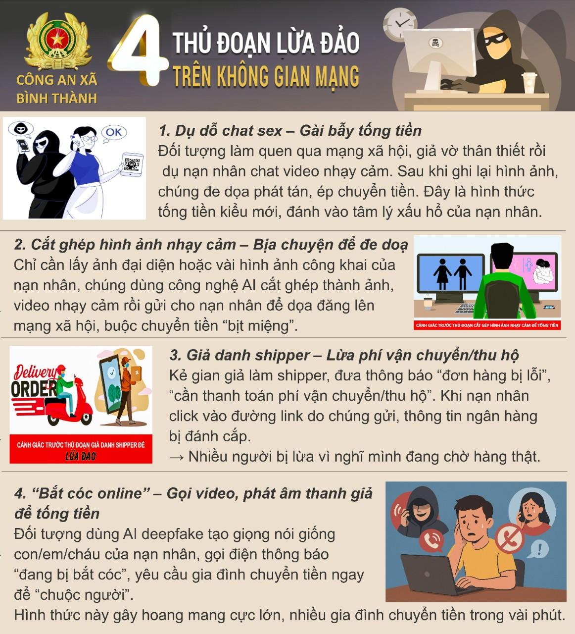 Cảnh báo 4 thủ đoạn lừa đảo tinh vi đang bùng phát mạnh năm 2025: Nhiều người suy sụp vì “trắng tay“- Ảnh 1.