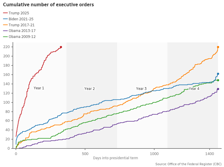 ông Trump - Ảnh 2.