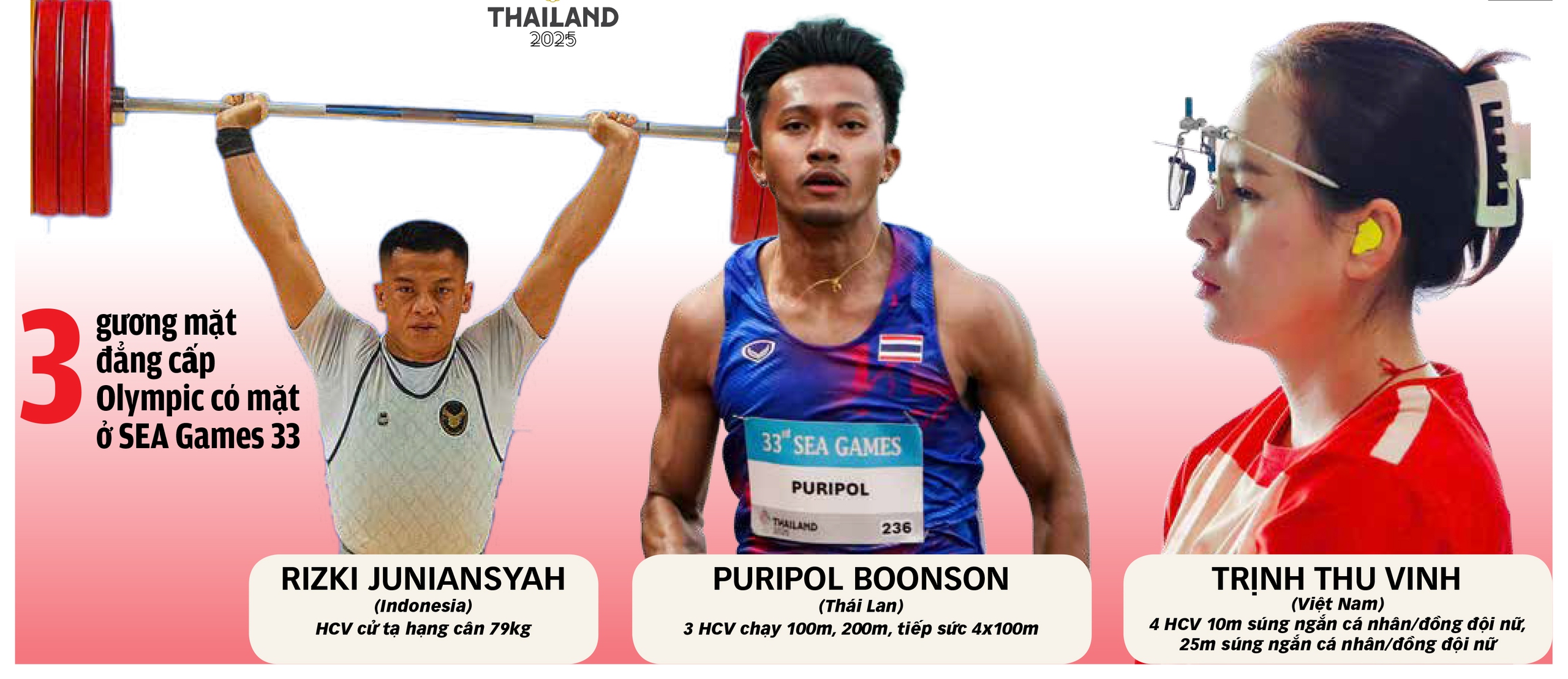 sea games - Ảnh 1.