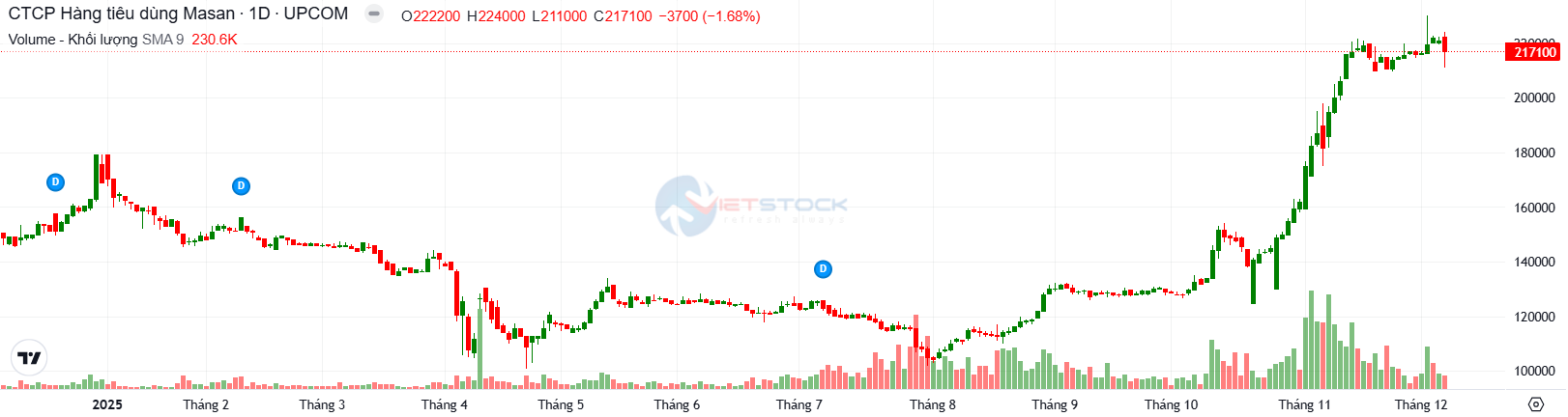 - Ảnh 6. - Ảnh 6.
