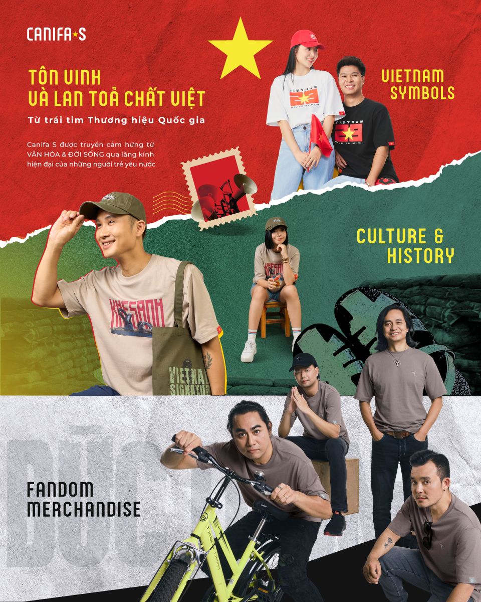 Qua lăng kính Canifa S, thế hệ trẻ Việt định hình bản sắc và tinh thần dân tộc theo cách riêng- Ảnh 1.