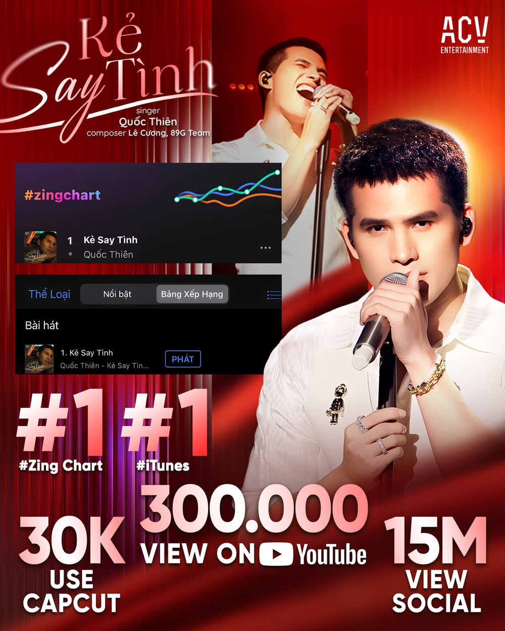 Quoc Thien tao ban phoi doc dao cho ca khuc