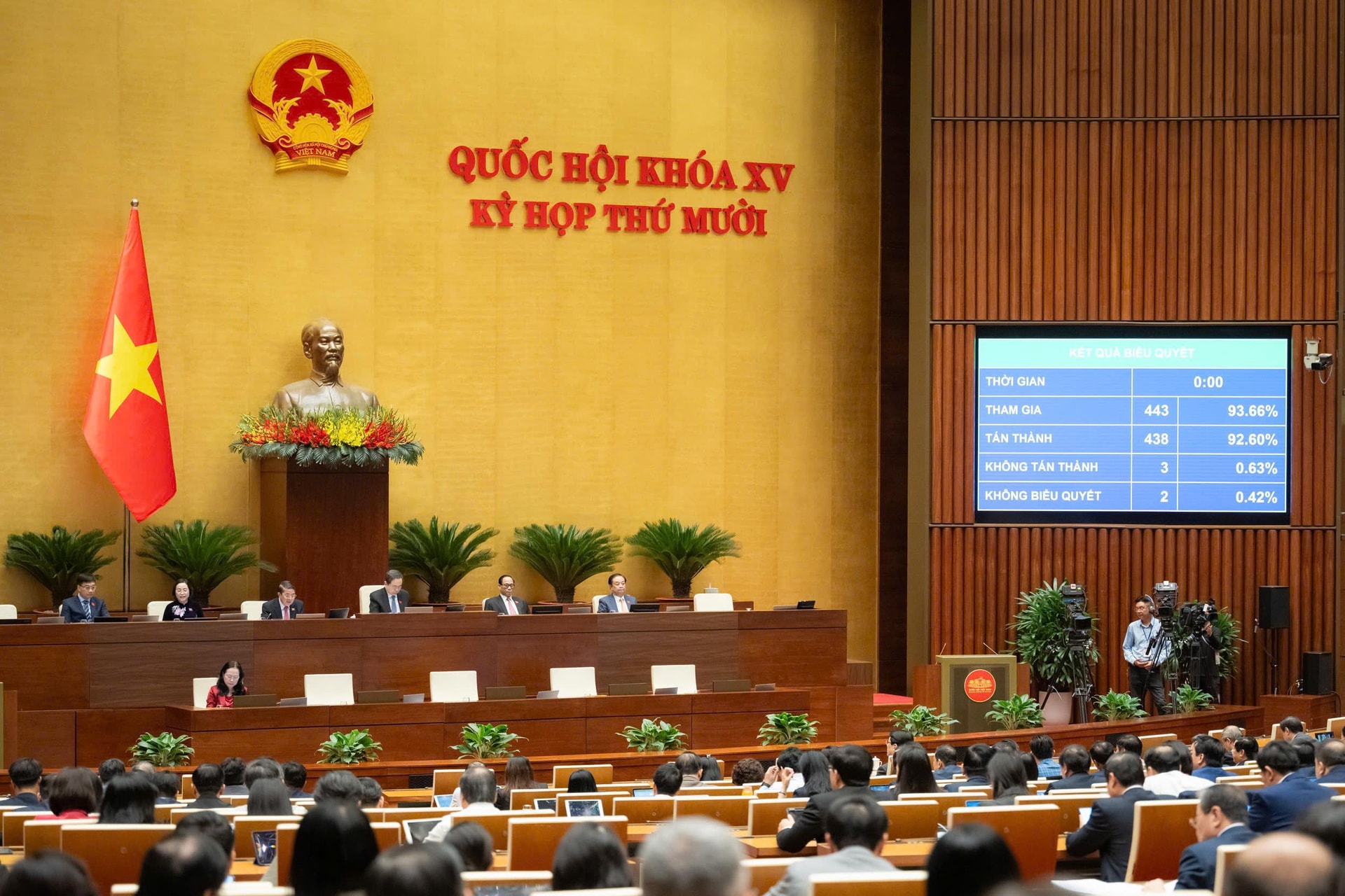 Tin vui cho hơn 2,3 triệu cá nhân, hộ kinh doanh: Quốc hội 