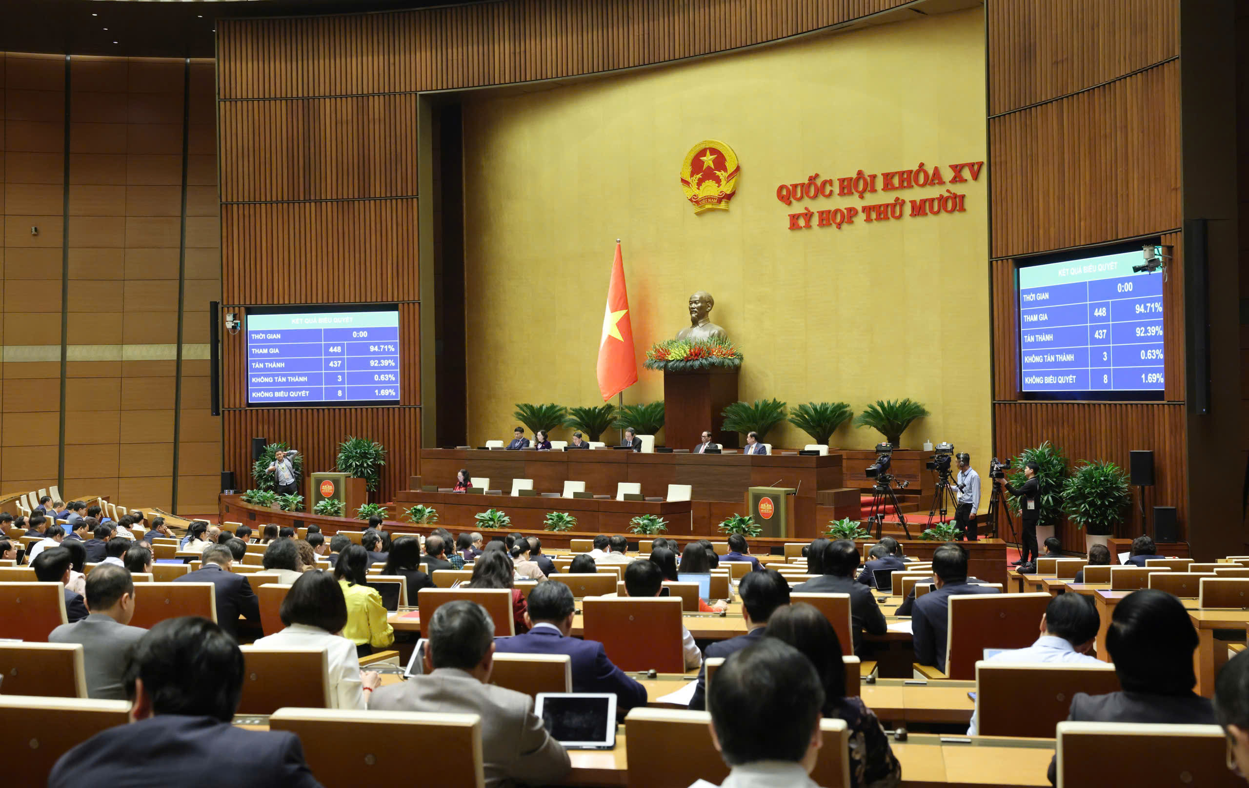 Quốc hội chốt ngưỡng doanh thu 500 triệu, 90% hộ kinh doanh không phải nộp thuế- Ảnh 1. Quốc hội chốt ngưỡng doanh thu 500 triệu, 90% hộ kinh doanh không phải nộp thuế- Ảnh 1.