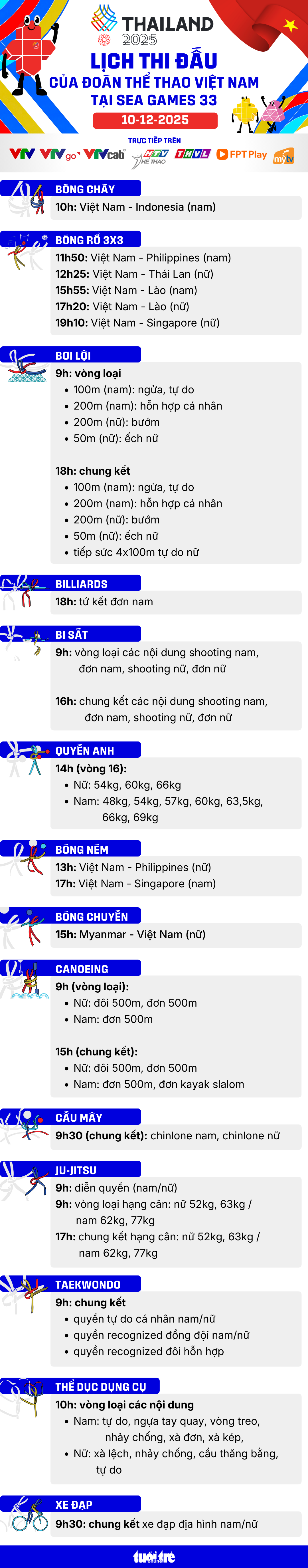 SEA Games 33 - Ảnh 13.