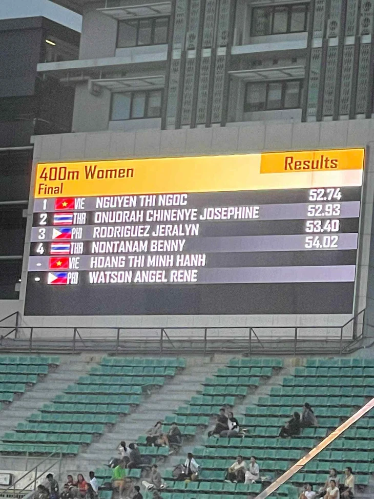SEA Games 33 ngày 12-12: Nguyễn Thị Ngọc đoạt HCV 400m nữ - Ảnh 1.