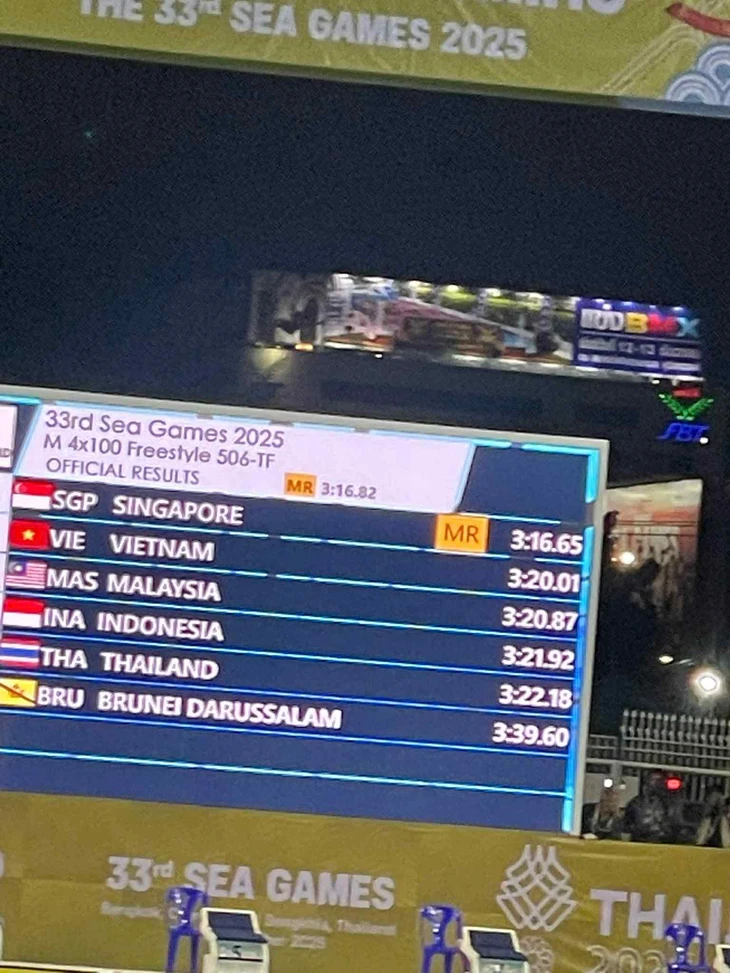 SEA Games 33 ngày 14-12: Thanh Bảo giành HCV 200m ếch, tấm HCV thứ 35 của Việt Nam 1 SEA Games - Ảnh 1.
