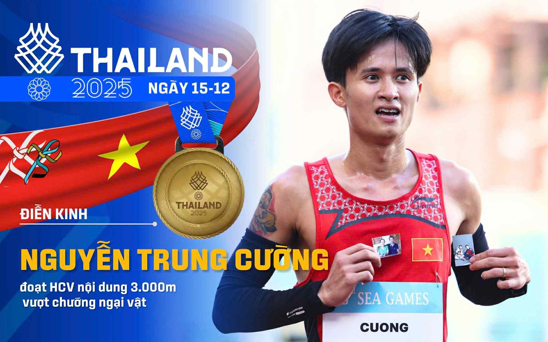 SEA Games 33 ngày 15-12: Điền kinh lập 'cú đúp' giúp Việt Nam có 39 HCV 1 SEA Games 33 ngày 15-12: Điền kinh lập 'cú đúp' giúp Việt Nam có 39 HCV - Ảnh 1.