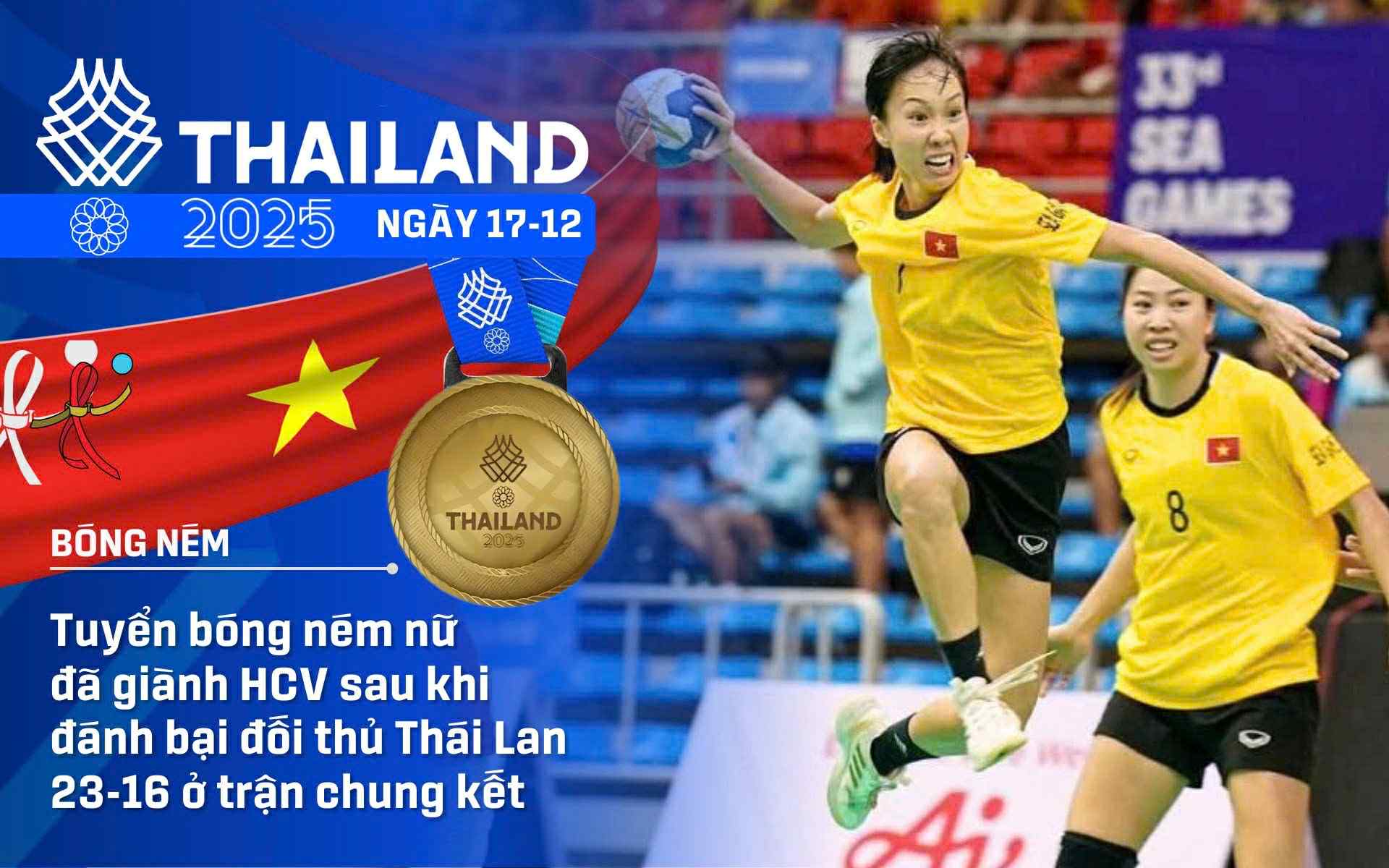 sea games 33 - Ảnh 1.
