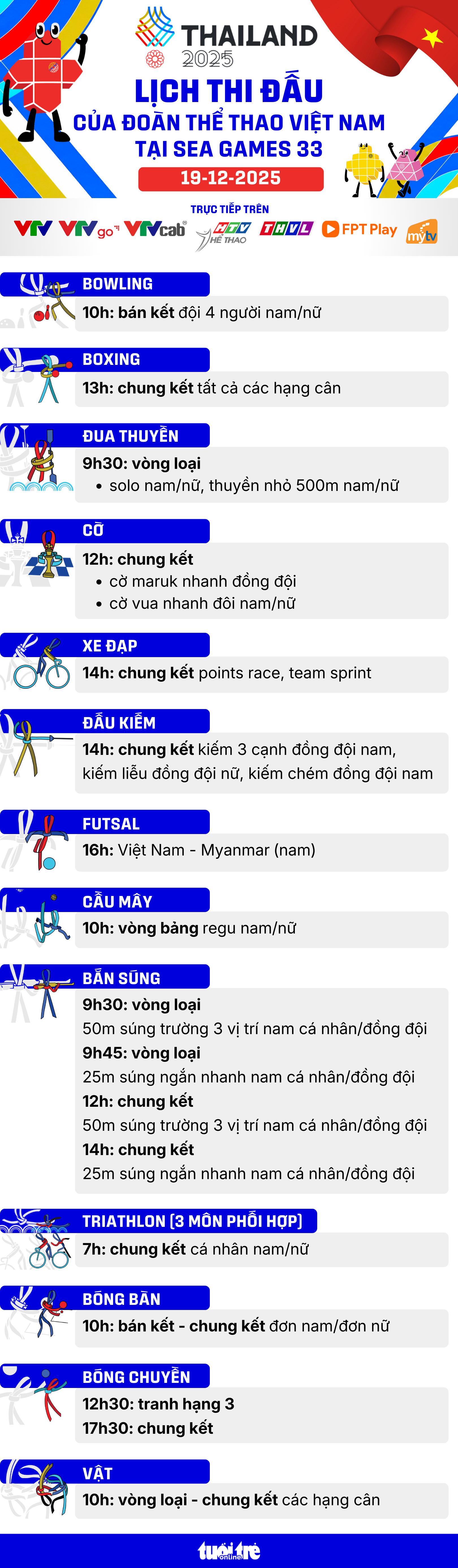 sea games 33 - Ảnh 13.