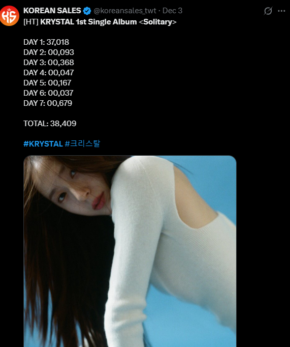 Sự hết thời của mỹ nhân băng giá nhất showbiz: Ra nhạc không ai biết, 50 nghìn album cũng không bán nổi- Ảnh 3.