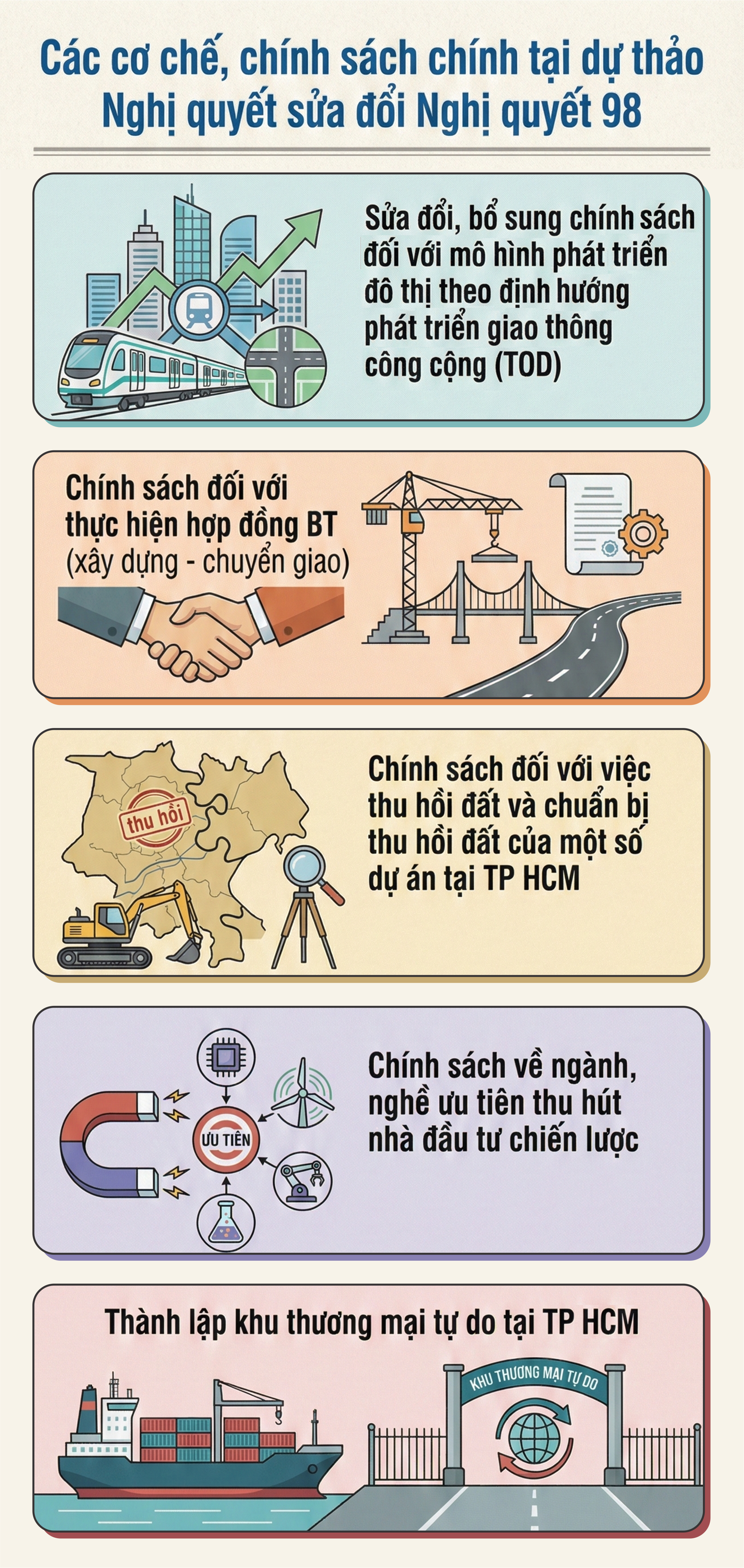 TP HCM cần thể chế riêng rộng hơn, mạnh hơn 1 TP HCM cần thể chế riêng rộng hơn, mạnh hơn - Ảnh 2.