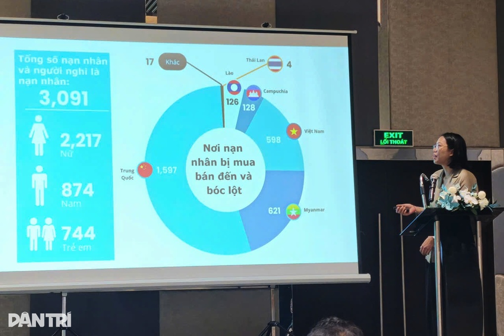 TPHCM phát hiện 7 vụ mua bán người năm 2025, nhận diện 3 thủ đoạn nguy hiểm - 1