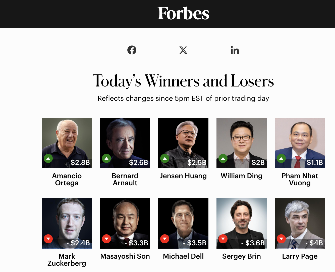 phạm nhật vượng - Ảnh 2.