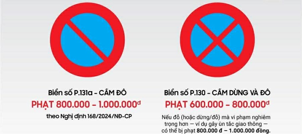 Taxi có thể dừng xe để đón, trả khách ở đâu để không bị camera AI bắt lỗi? - 2 Taxi có thể dừng xe để đón, trả khách ở đâu để không bị camera AI bắt lỗi? - 2