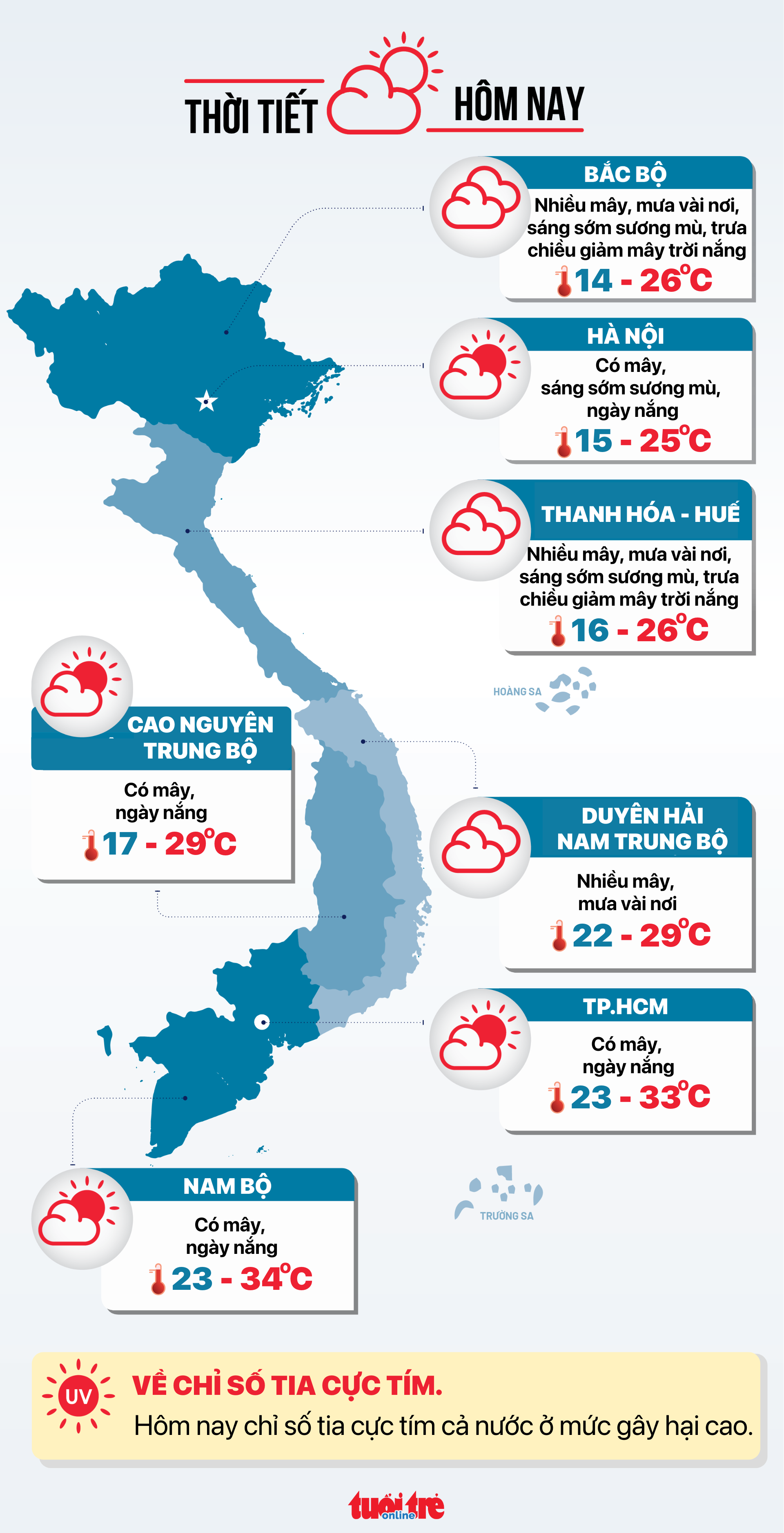 Tin tức sáng 19-12: Loạt doanh nghiệp liên quan FLC bị hủy tư cách công ty đại chúng 3 tin tức - Ảnh 6.
