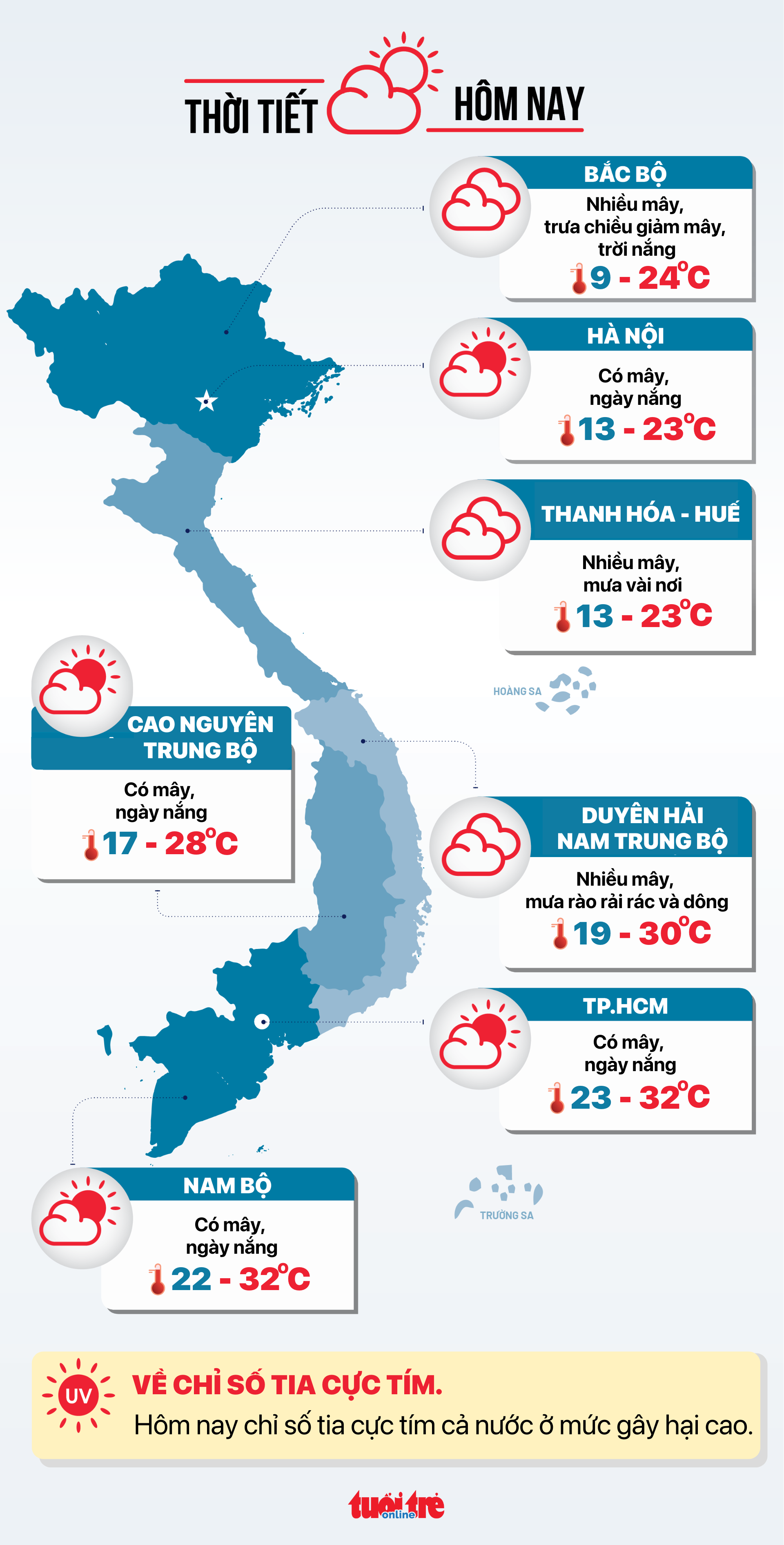 nguyên phó chủ tịch nước Nguyễn Thị Bình - Ảnh 4.