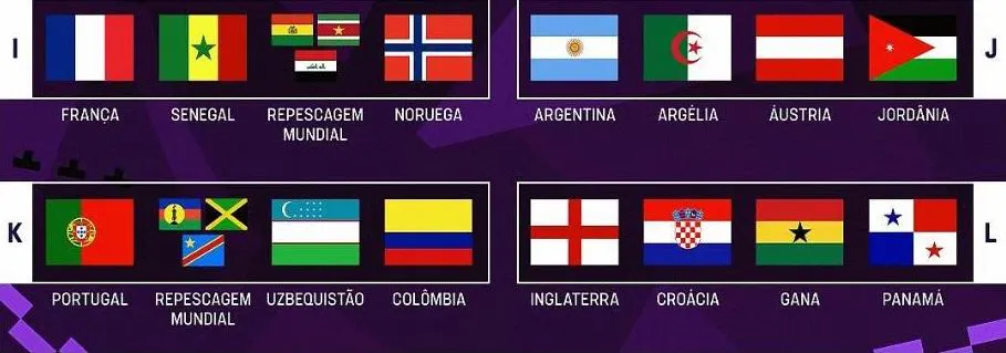 Messi ở bảng J còn Ronaldo ở bảng K có 3 cơ hội gặp nhau qua các nhánh đấu. Ảnh: FF. Messi va- Ronaldo.jpg