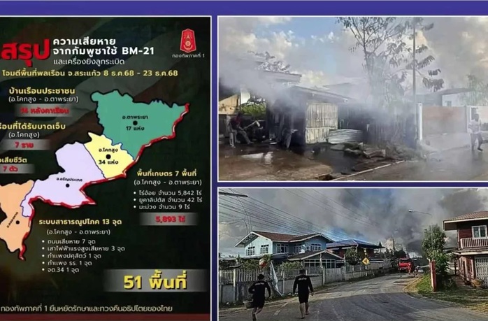 Toàn cảnh giao tranh biên giới Thái Lan - Campuchia ngày thứ 17 - Ảnh 1.