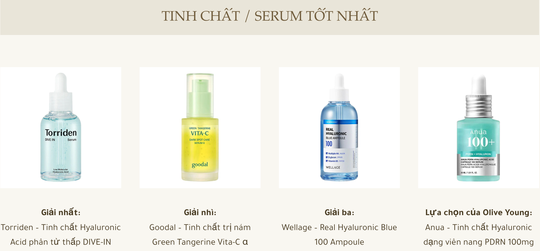 Top 4 serum đỉnh nhất Olive Young, cứ lên kệ là Top 4 serum đỉnh nhất Olive Young, cứ lên kệ là