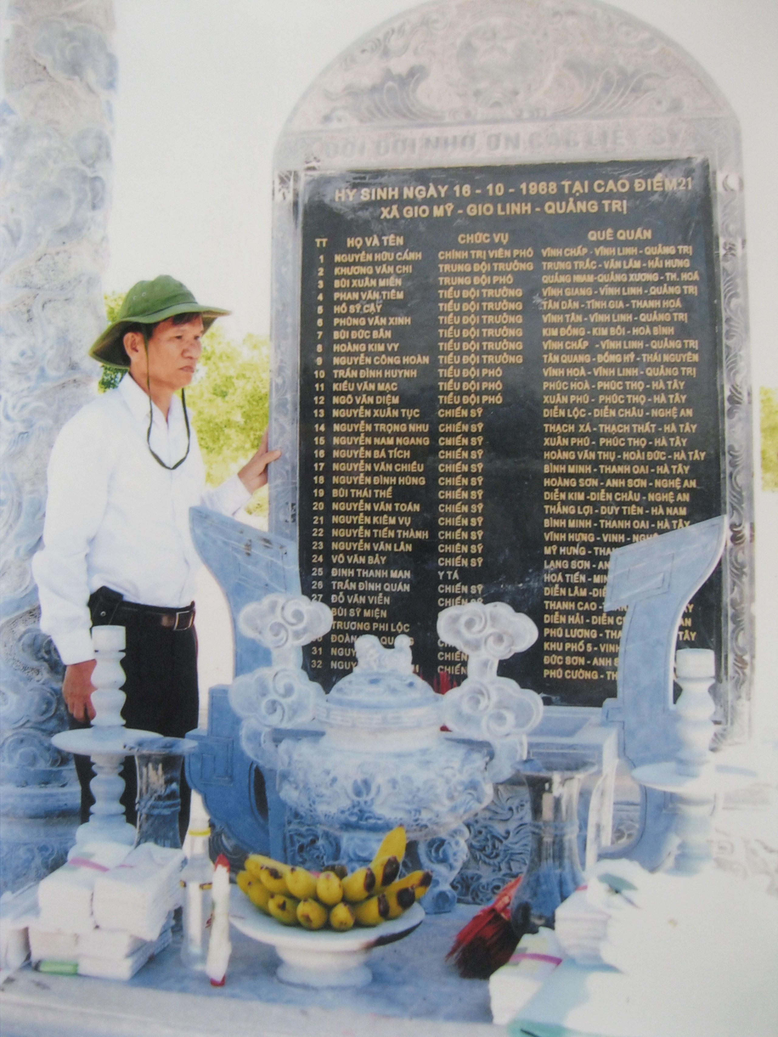 Trọn tình với đồng đội 1 Bài dự thi cuộc thi viết