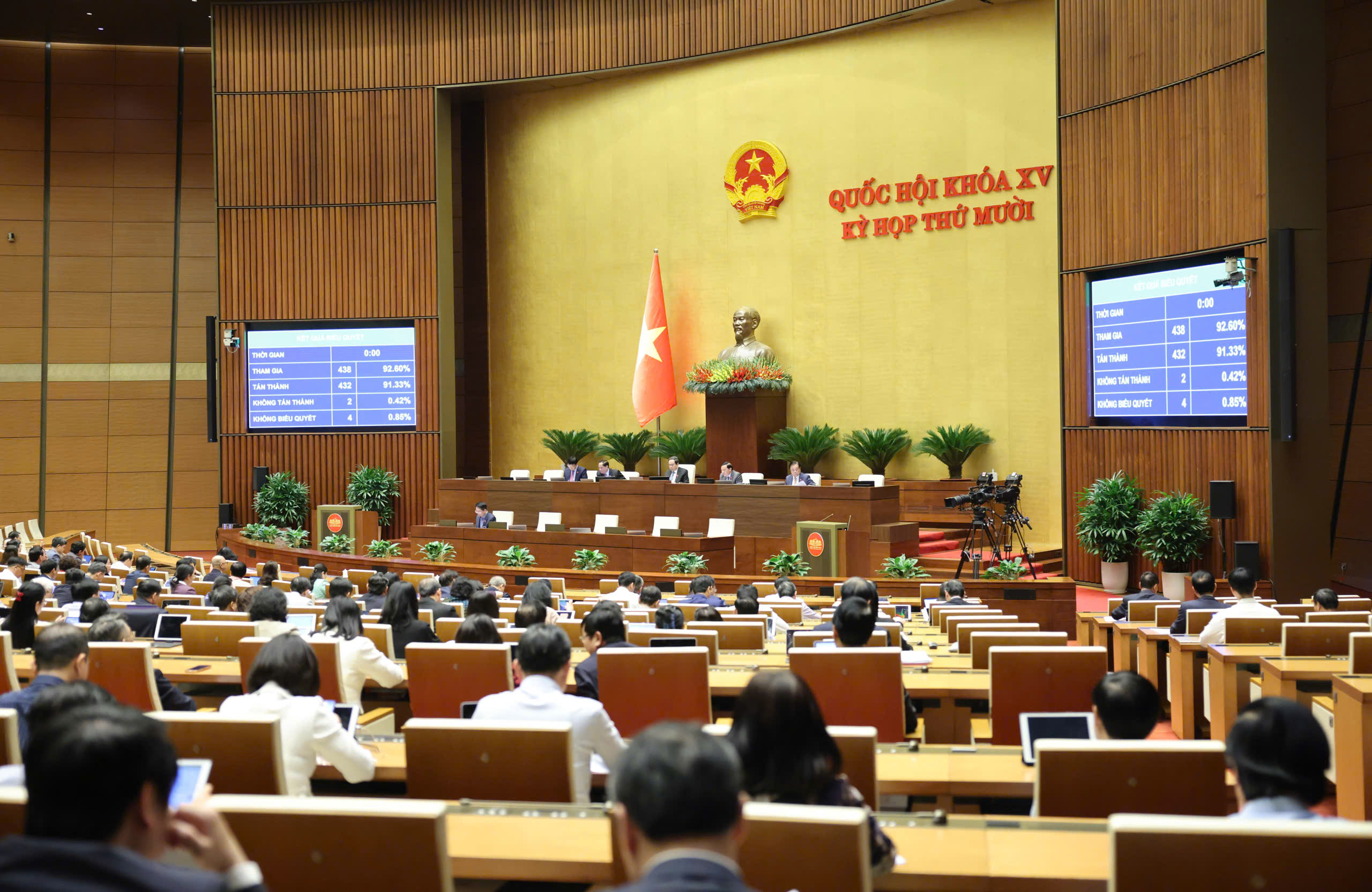 Từ 2026, cán bộ có tài sản tăng thêm 1 tỉ mới phải kê khai bổ sung- Ảnh 2. Từ 2026, cán bộ có tài sản tăng thêm 1 tỉ mới phải kê khai bổ sung- Ảnh 2.