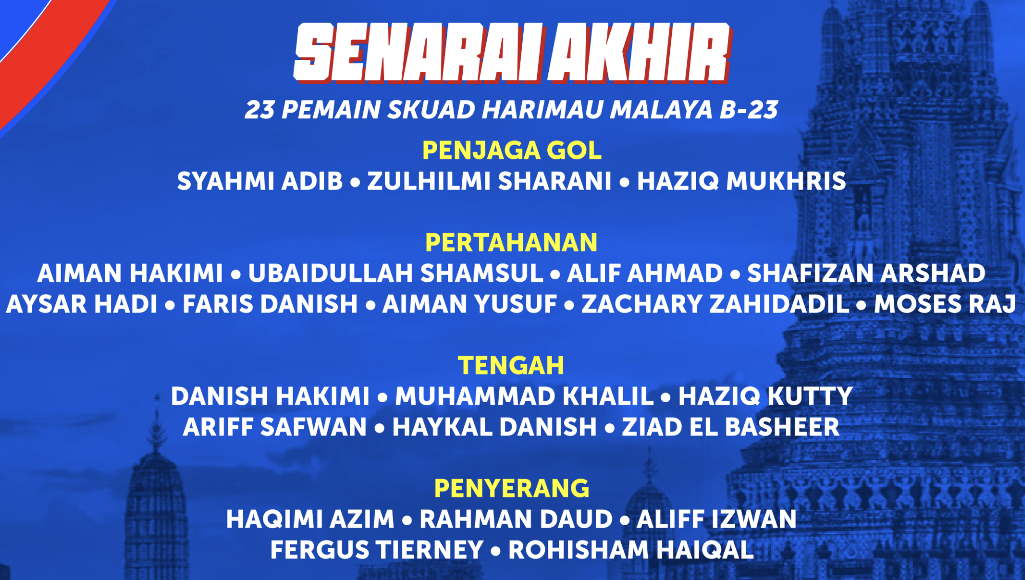 U.23 Malaysia vẫn có sao nhập tịch, HLV bí mật đến Bangkok ‘do thám’ U.23 Việt Nam đấu Lào- Ảnh 3. U.23 Malaysia vẫn có sao nhập tịch, HLV bí mật đến Bangkok ‘do thám’ U.23 Việt Nam đấu Lào- Ảnh 3.