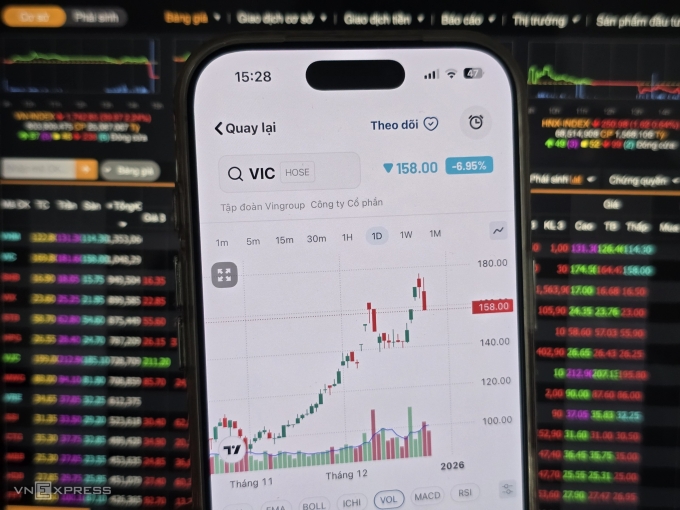 Nhà đầu tư đang theo dõi diễn biến giá cổ phiếu Vingroup phiên 25/12. Ảnh: Tất Đạt