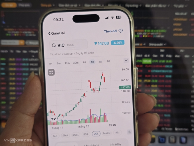 Nhà đầu tư đang theo dõi diễn biến thị giá cổ phiếu Vingroup sáng 26/12. Ảnh: Tất Đạt