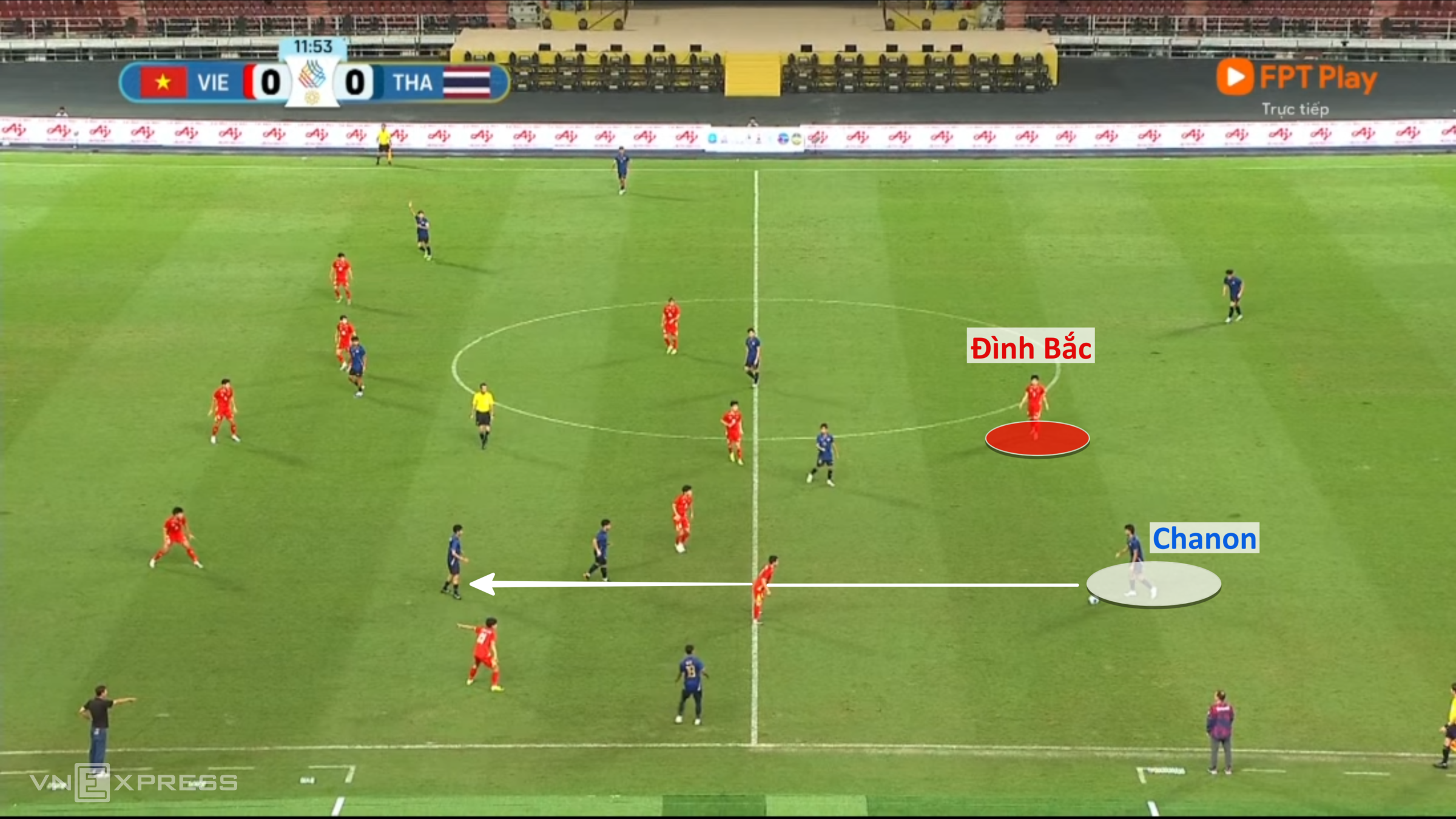 Việt Nam đã ngược dòng kinh điển thế nào trước Thái Lan? 1 Viet Nam da nguoc dong kinh dien the nao truoc