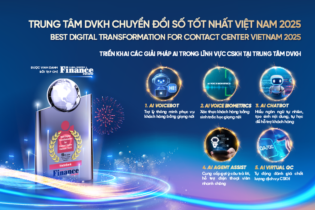 VietinBank nhận giải thưởng quốc tế về trải nghiệm khách hàng - 1