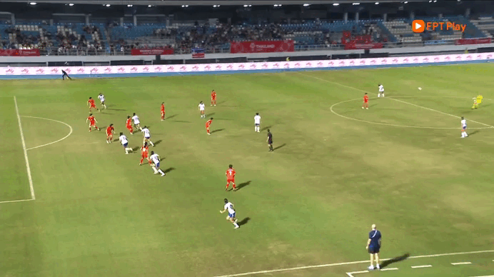 HLV Mai Đức Chung buồn bã: ‘Đội tuyển nữ Việt Nam thua Philippines phút cuối thật đáng tiếc, tôi nhận trách nhiệm HLV Mai Đức Chung buồn bã: ‘Đội tuyển nữ Việt Nam thua Philippines phút cuối thật đáng tiếc, tôi nhận trách nhiệm