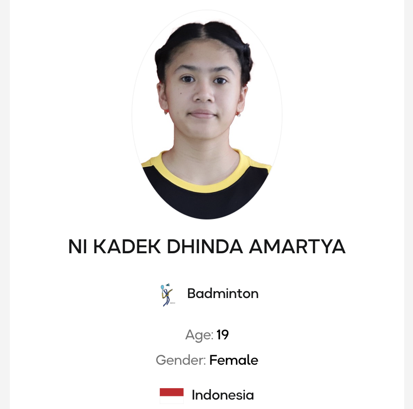 Đánh bại Nguyễn Thùy Linh, thần đồng cầu lông Indonesia tiết lộ bí quyết: ‘Tôi đã bắt bài những cú bỏ nhỏ…’- Ảnh 2. Đánh bại Nguyễn Thùy Linh, thần đồng cầu lông Indonesia tiết lộ bí quyết: ‘Tôi đã bắt bài những cú bỏ nhỏ…’- Ảnh 2.